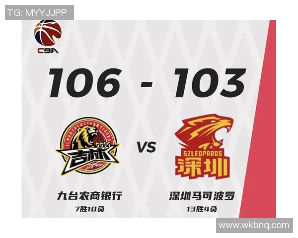 CBA球队失误率分析揭示战术执行与球员表现的重要性