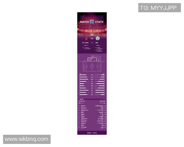 曼城队员在英超赛季中的传球表现分析与战术解读 曼城队员在英超赛季中的传球表现分析与战术解读